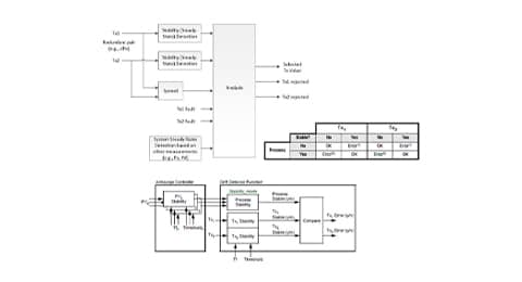 Transmitter Drift Detector
