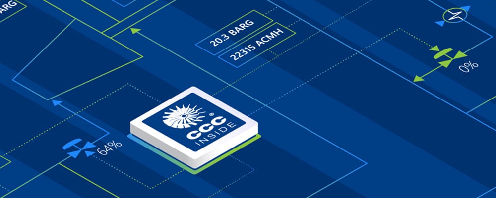 CCC Inside Turbomachinery Control Solution | Honeywell