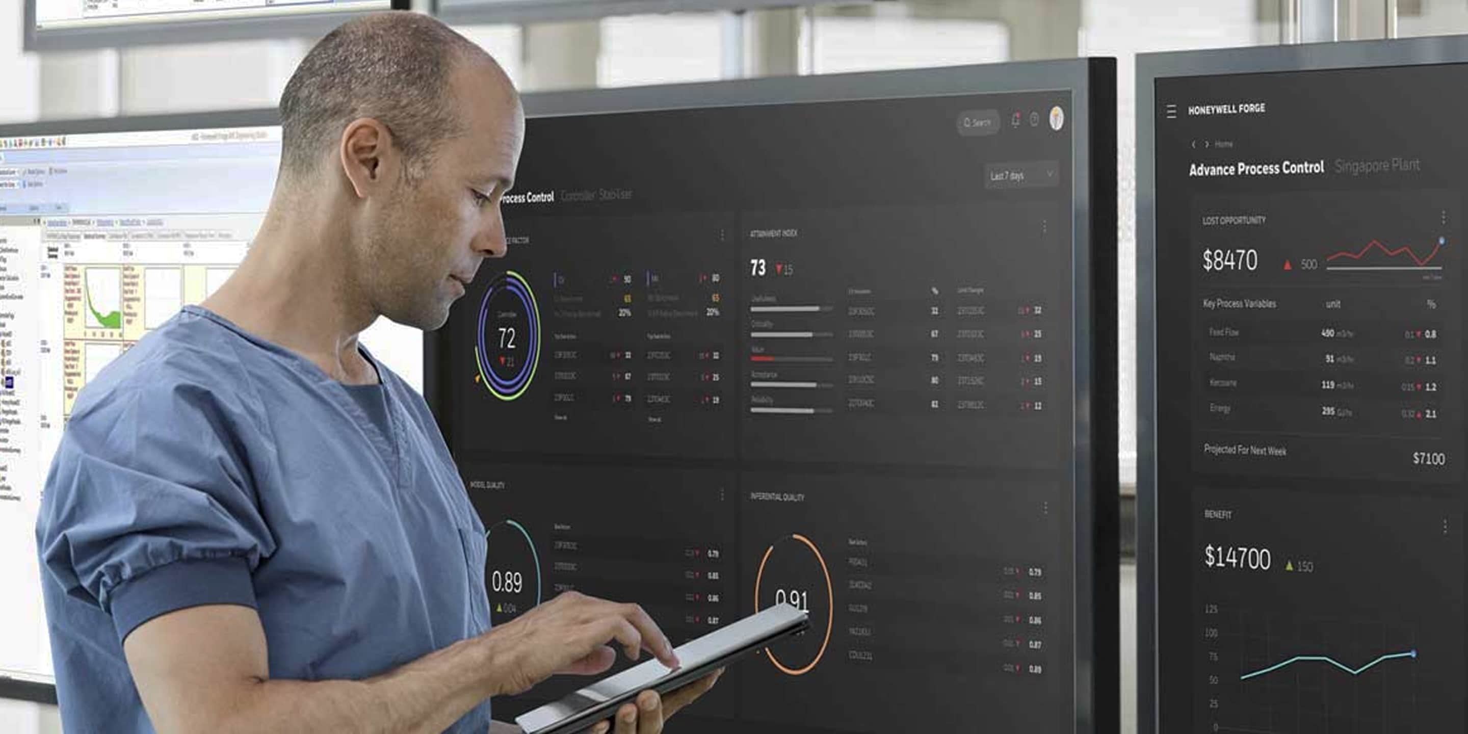 Honeywell Advanced Process Control