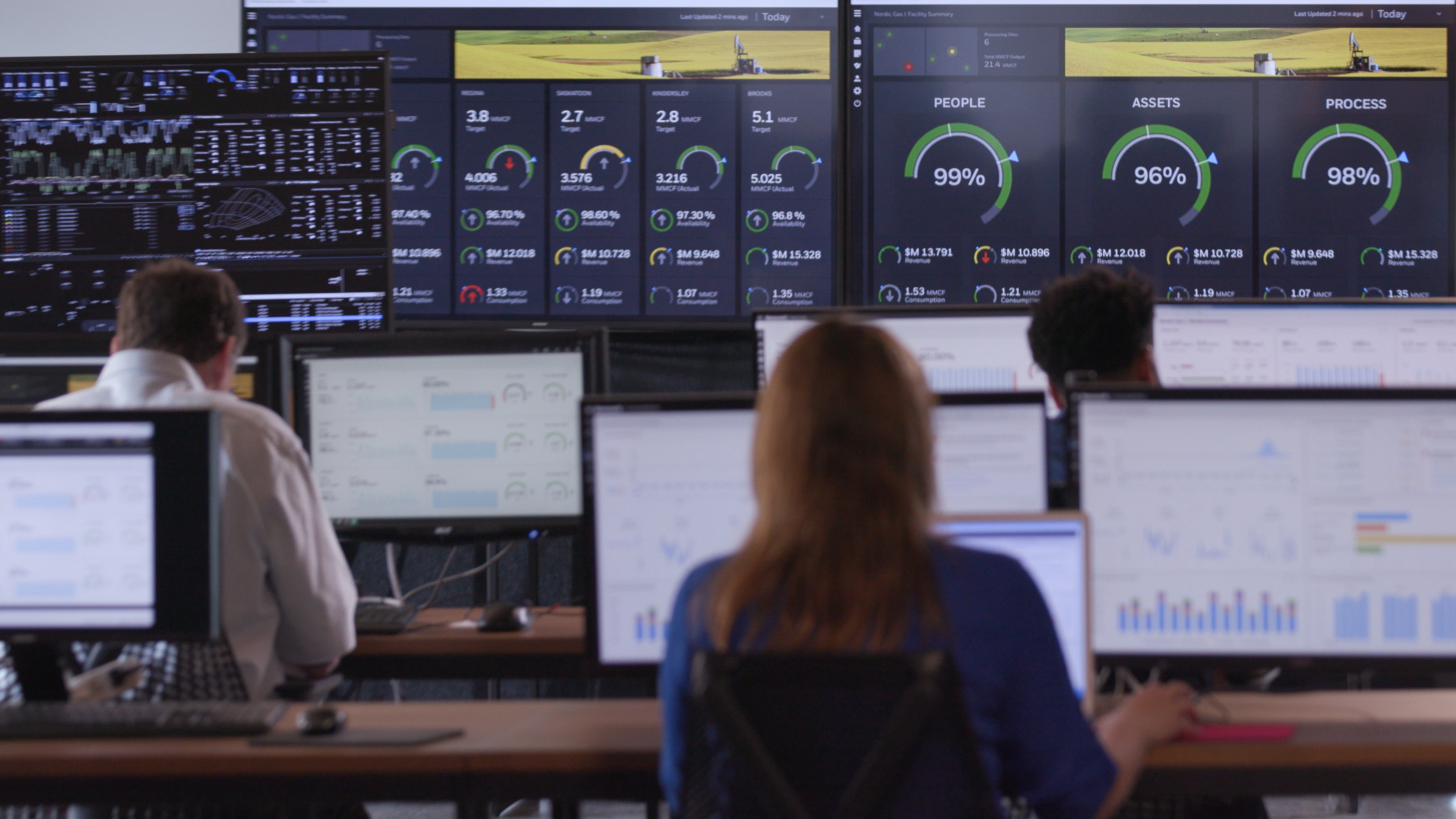 Honeywell Introduces New Enterprise Software To Help Gas Distributors