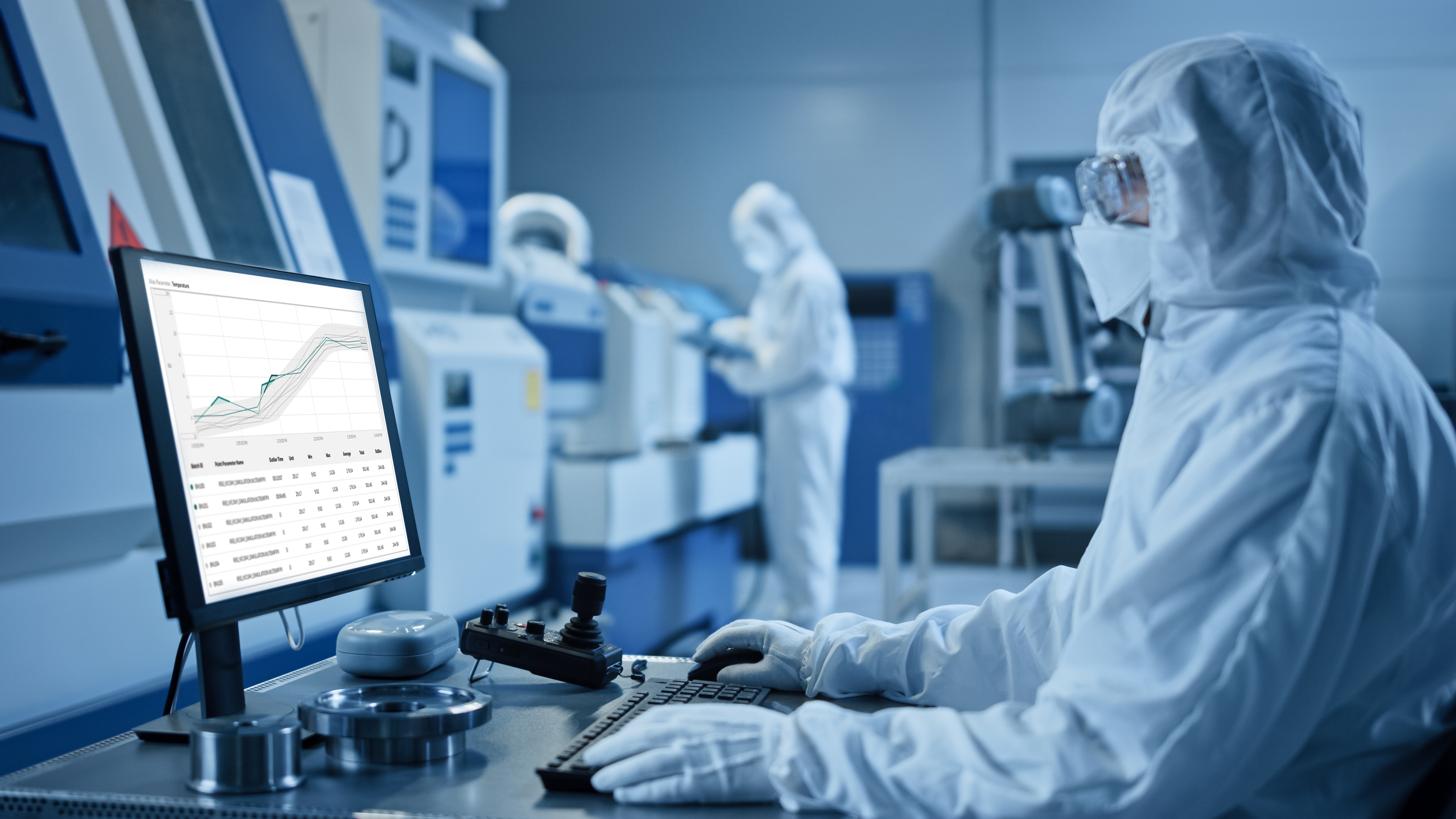 Manufacturing Excellence Platform (MXP)