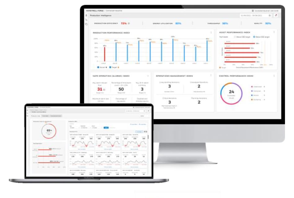 See What Honeywell Forge Production Intelligence Can Do For You