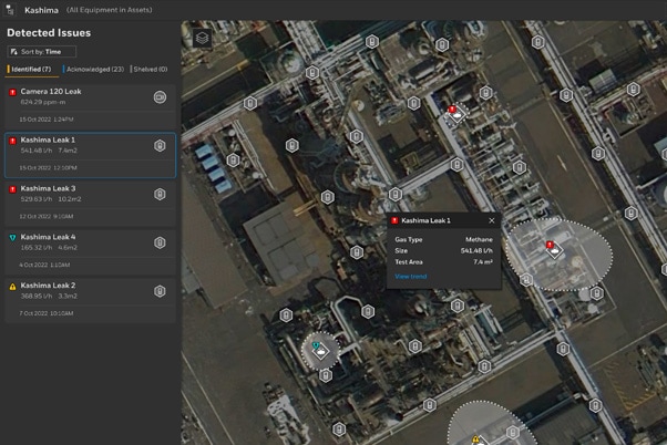 Emissions Management Solution